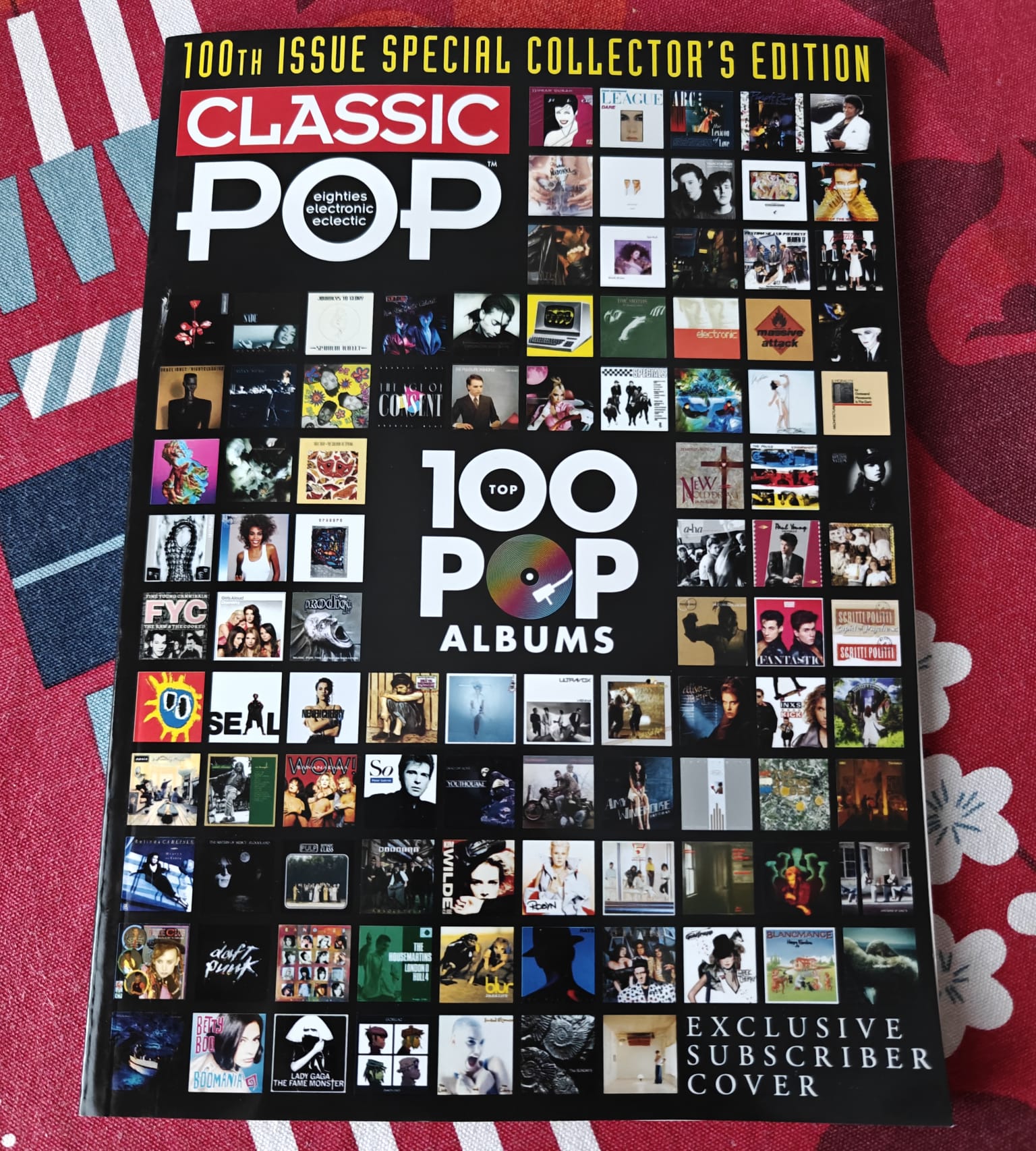 Classic Pop Magazine listasi kaikkien aikojen TOP-100 parasta pop ...